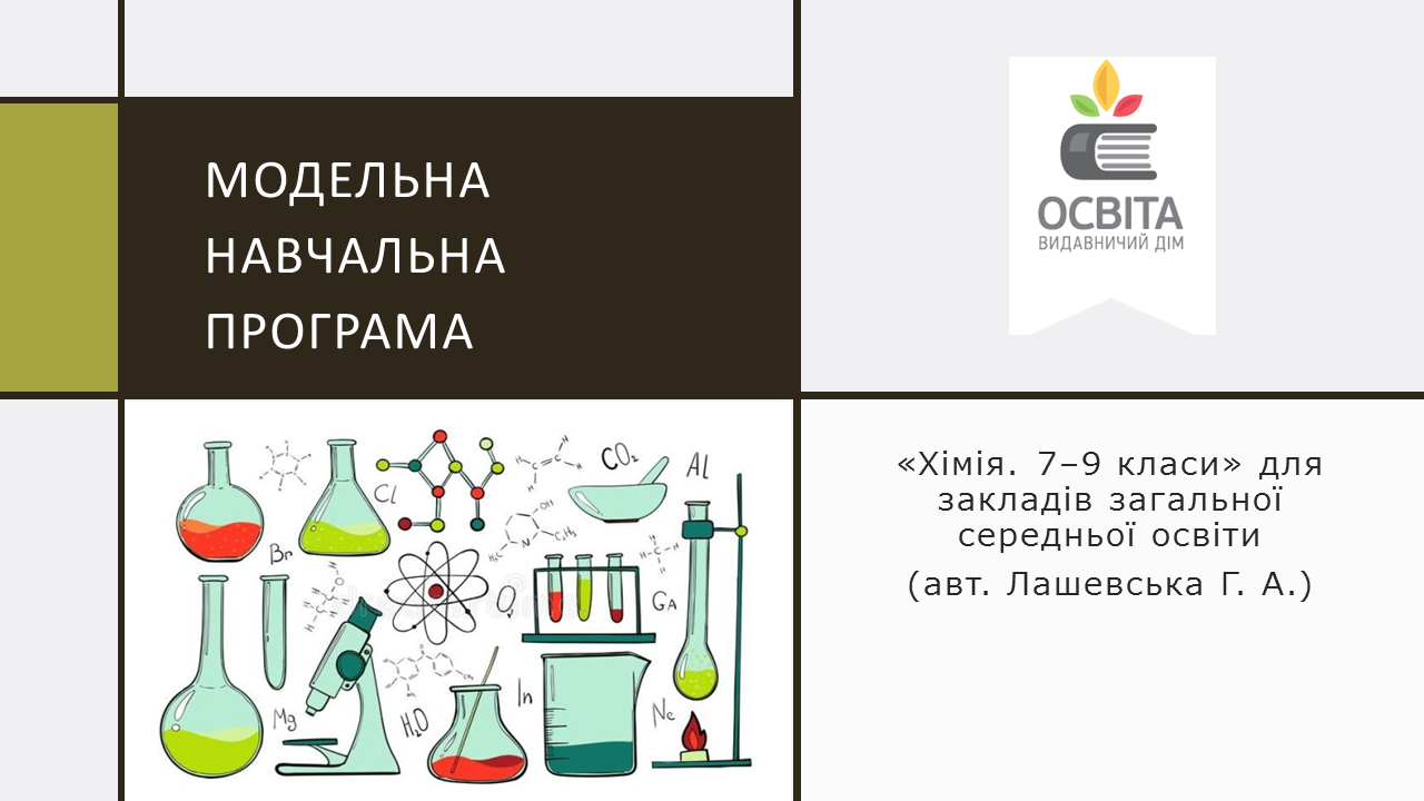 Модельна програма